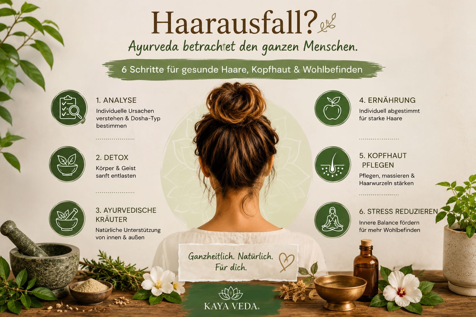 Ayurveda Maßnahmen bei Haarausfall Übersicht Kaya Veda